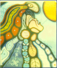 canadian indian art
